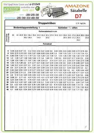 Poster zum annoligno 1049