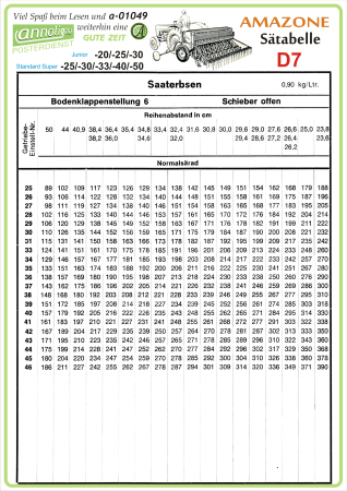 Poster annoligno 1049/21