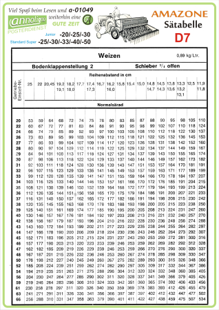 Poster annoligno 1049/4