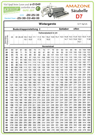 Poster annoligno 1049/5