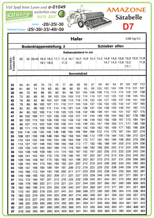 Poster zum annoligno 1049