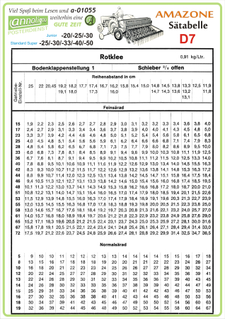 Poster annoligno 1055/10