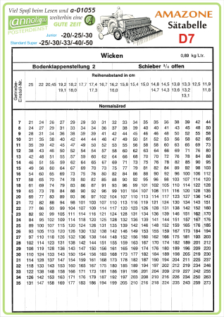 Poster annoligno 1055/12