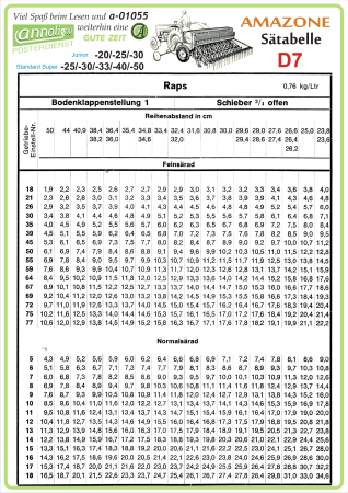 Poster annoligno 1055/18