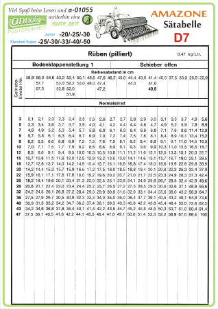 Poster annoligno 1055/23