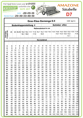 Poster annoligno 1055/9