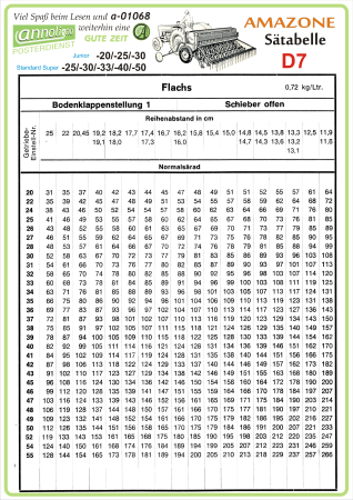 Poster annoligno 1068/14