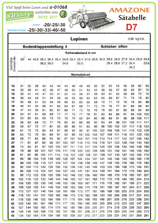 Poster annoligno 1068/16