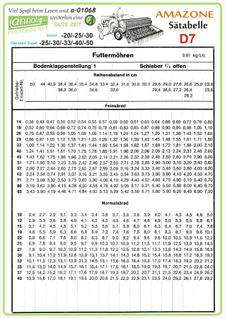 Poster annoligno 1068/20