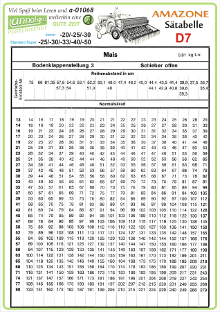 Poster annoligno 1068/25