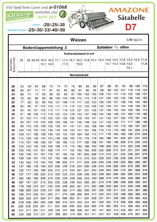 Poster annoligno 1068/4