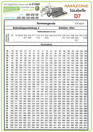 Poster annoligno 1068/6