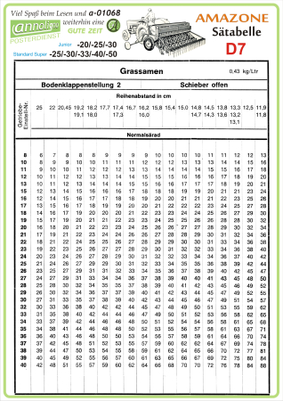 Poster annoligno 1068/8