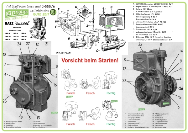 Poster zum annoligno 76