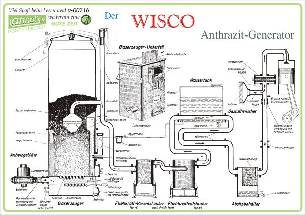 Poster zum annoligno 216