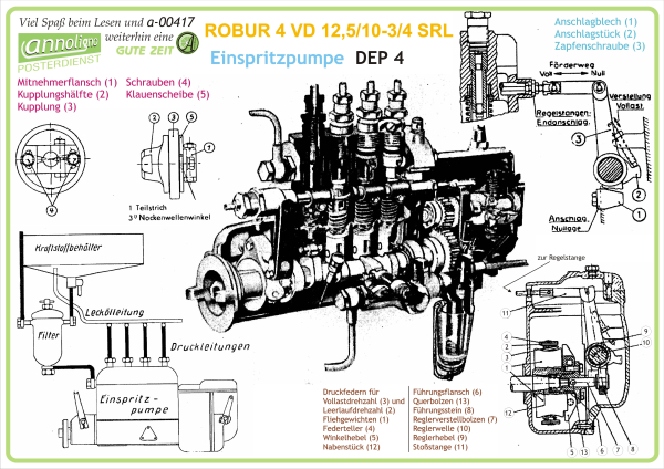 Poster zum annoligno 417