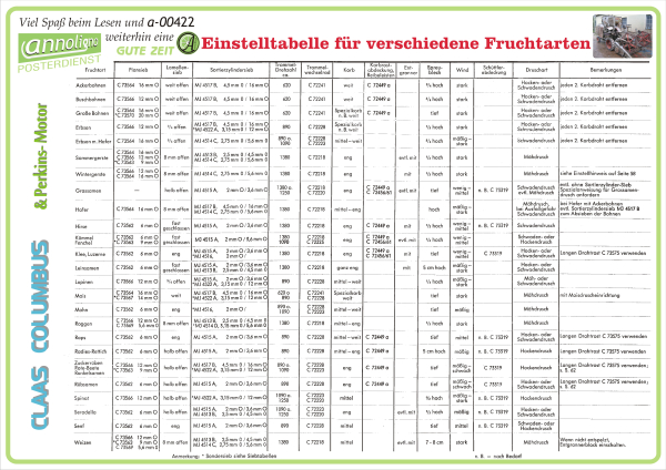 Poster zum annoligno 422