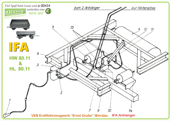 Poster annoligno 434/6