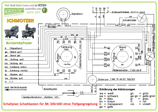 Poster zum annoligno 584