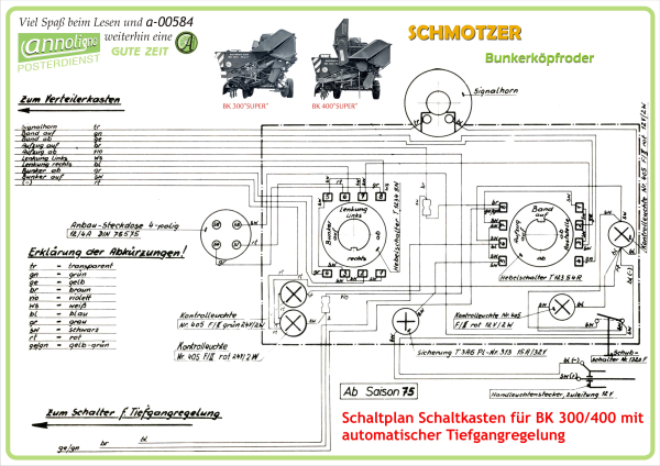 Poster zum annoligno 584