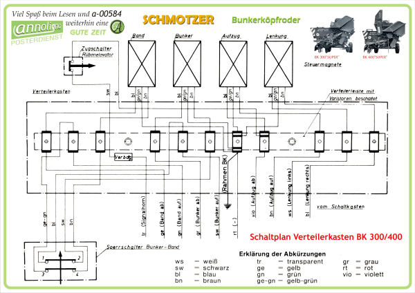 Poster zum annoligno 584