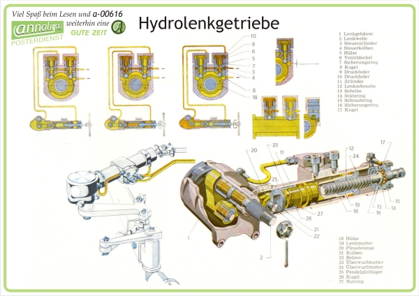 Poster zum annoligno 616