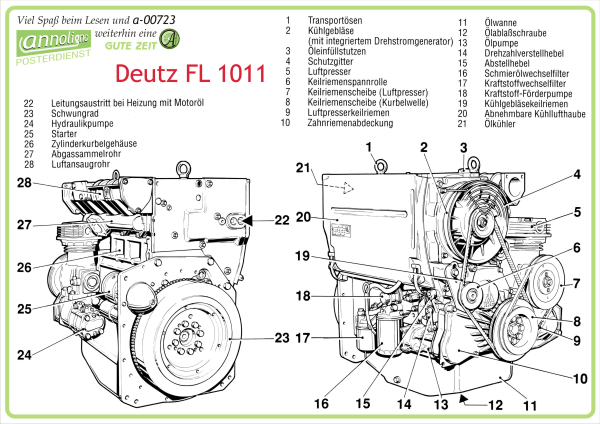 Poster zum annoligno 723