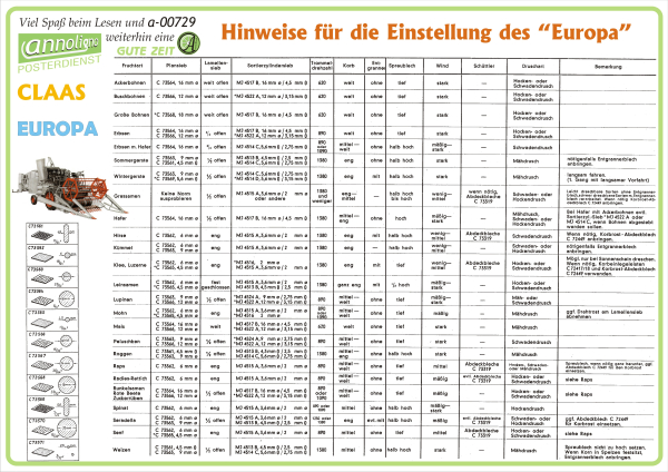 Poster zum annoligno 729