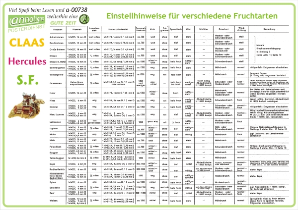 Poster zum annoligno 738