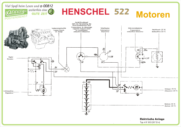 Poster zum annoligno 812