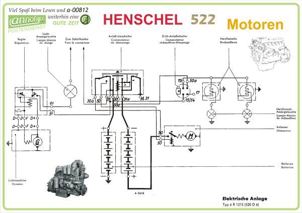 Poster zum annoligno 812