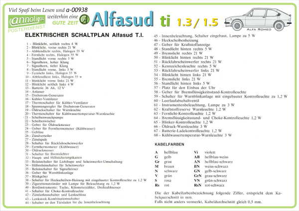 Poster zum annoligno 938