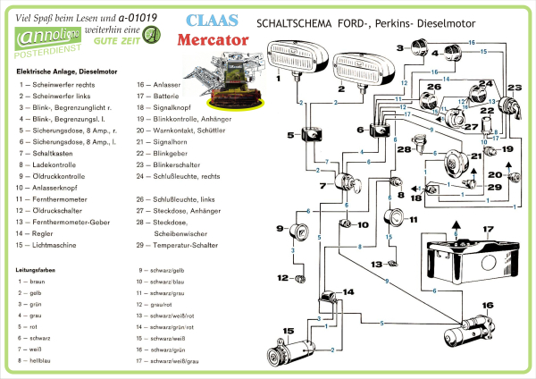 Poster zum annoligno 1019