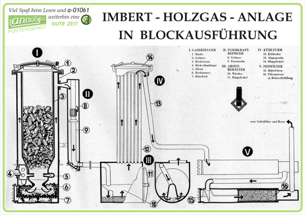 Poster zum annoligno 1061