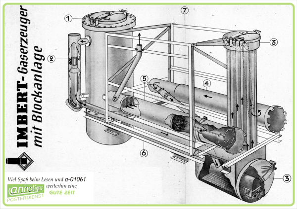 Poster zum annoligno 1061