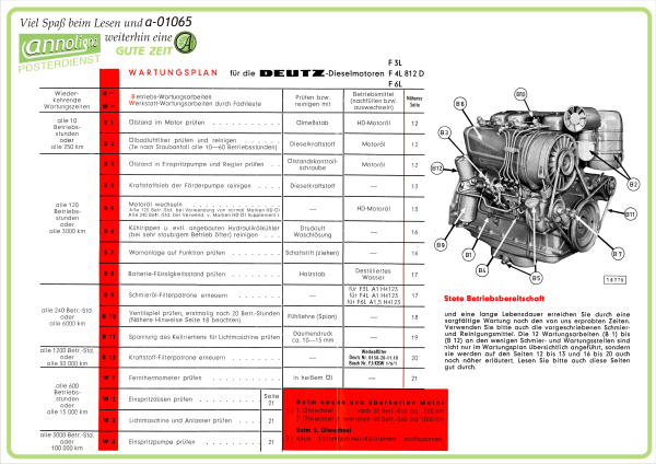 Poster annoligno 1065/2