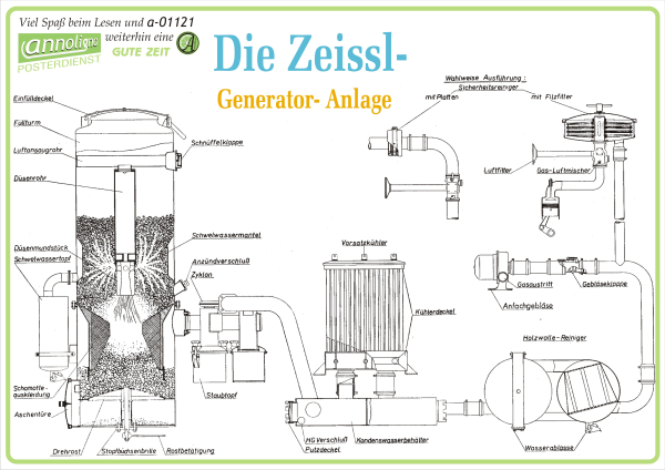 Poster zum annoligno 1121