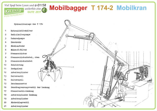 Poster annoligno 1158/2