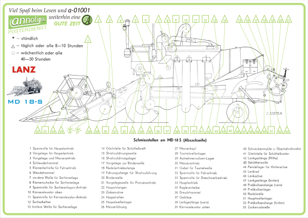 Poster zum annoligno 1001