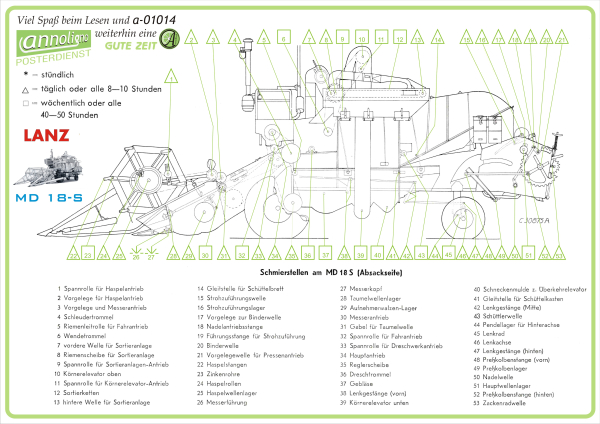 Poster zum annoligno 1014