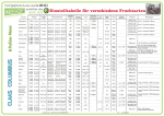 Poster zum annoligno 422