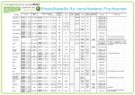 Poster zum annoligno 602