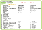 Poster zum annoligno 602