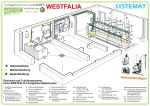 Poster zum annoligno 1053