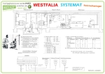 Poster zum annoligno 1053